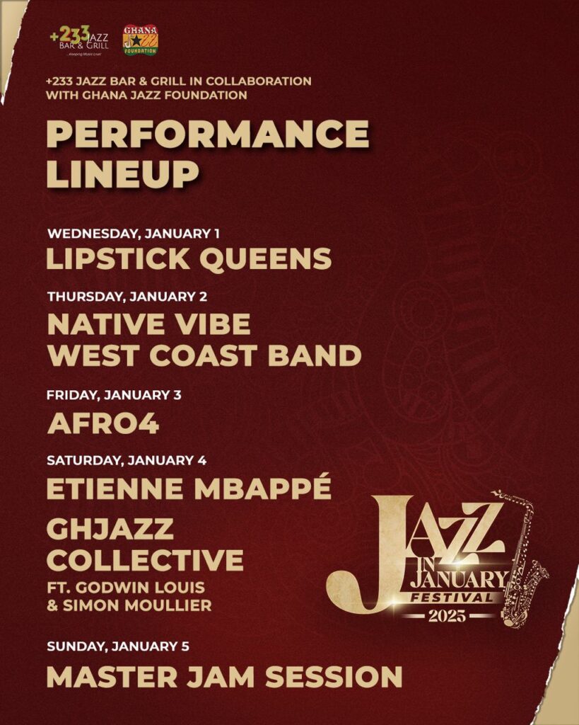 Jazz in January Festival 2025